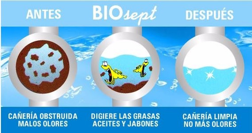 Imagen 4 de 5 de Bactericida Biosept Destapa Cañerías X 6 Cajas