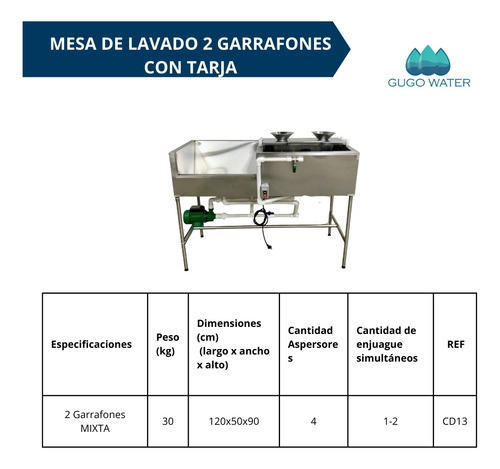 Purificadora De Agua Negocio Tradicional 300 Garrafones