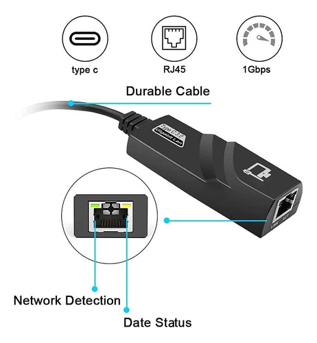 Adaptador Usb-c 3.1 Tipo C Red Lan Rj45 Para Mac Pro/air/ M1