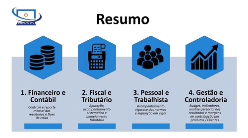 Imagem 2 de 7 de All Blue Contabilidade & Gestão Empresarial Eireli