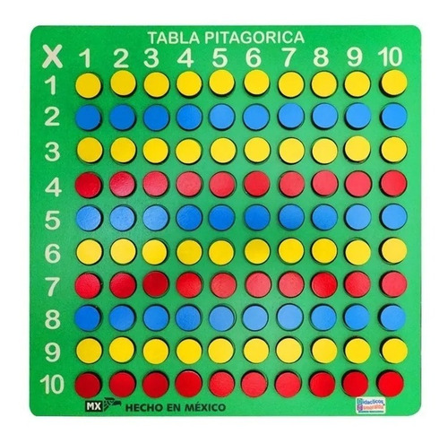 Tabla Pitagórica Madera Premium, 20x20cm. 100 Pz. Didáctico