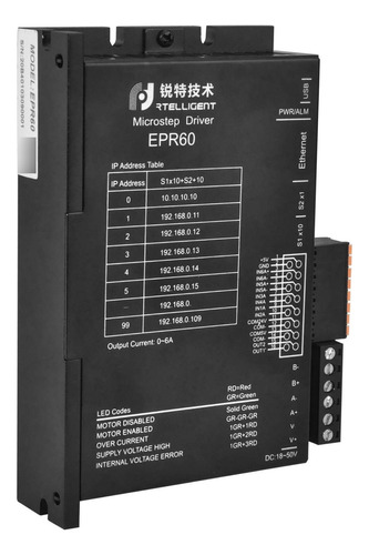 Rtelligent Controlador Paso Ethernet Modbus Tcp 2 Fase Bucle