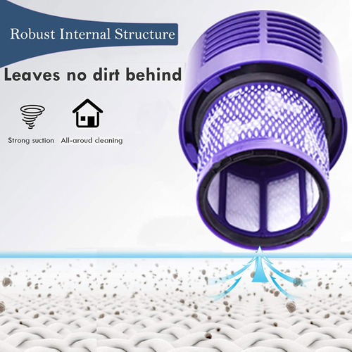 Pack De 2 Filtros V10 De Repuesto Para Dyson V10 Cyclone ...
