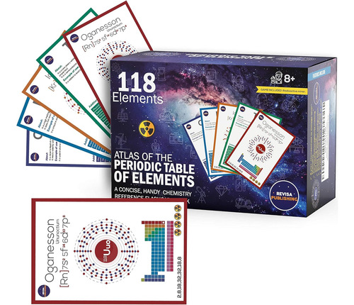 Tabla Periódica De Elementos Laminado Flashcard Scienc...