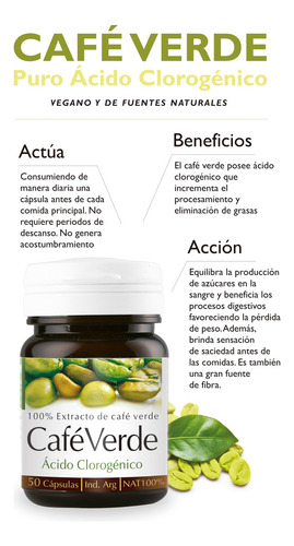 Natier Suplemento Café Verde Adelgazante Control Peso X 50c