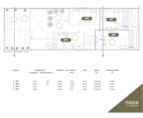 Imagen 6 de 9 de Mini Lofts Noox ,col Narvarte Oriente.