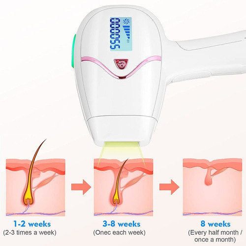 Máquina Depiladora Laser Ipl Permanente Axilas Piernas