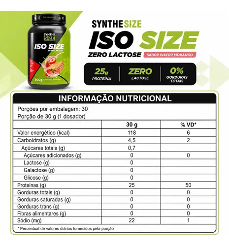 Iso Size Zero Lactose 900g Whey Isolado - Synthesize Sabor Wafer