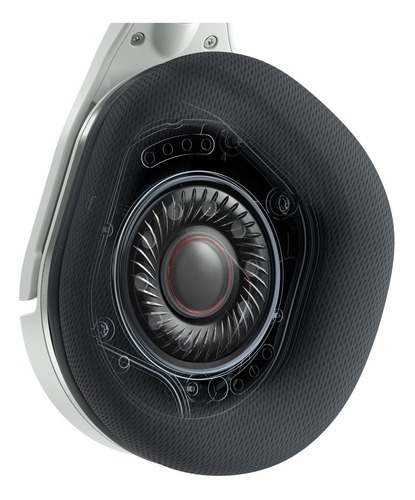 Imagen 6 de 10 de Auricular Gamer Turtle Beach Stealth 600 Ps4 / Ps5 / Pc