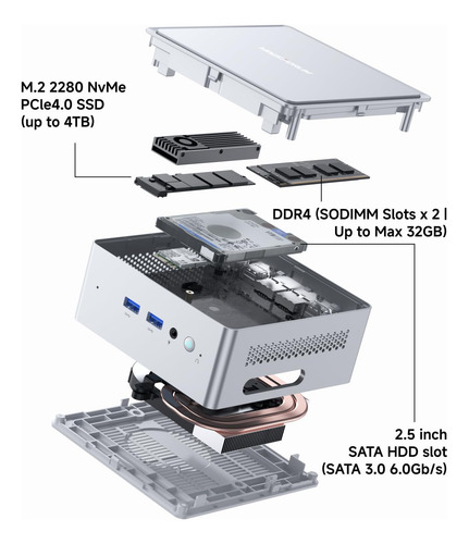Minisforum Nab9 Plus Mini Pc Con Intel Core I9 12900hk