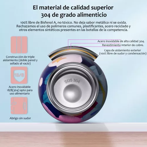 Termo Mezclador de bebidas de cóctel de acero inoxidable de 550 ml Mezclador  de bebidas de barra de Tmvgtek Libre de BPA