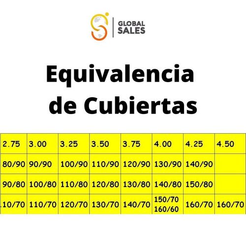 Imagen 2 de 3 de Cubierta 130 60 13 Zanella Tuning Zb Smash Corven // Global Sales