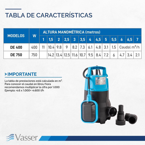 Imagen 5 de 11 de Bomba Desagote Agua Sucia Vasser De400ps 400w 10mts Cable 40