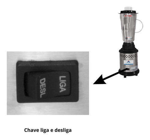 Liquidificador Industrial Inox Alta Rotação 1,75 Litros 220v