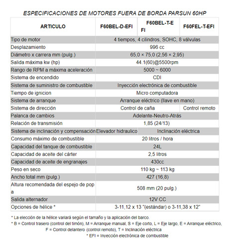 Motor Fuera De Borda Parsun 60hp 4 Tiempos Efi Full Version