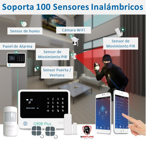 Alarma Wifi Gsm Gprs Notificaciones Push Via App Casa Negoci