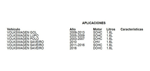 Banda Distribucion Volkswagen Gol 2010 1.6l Oep