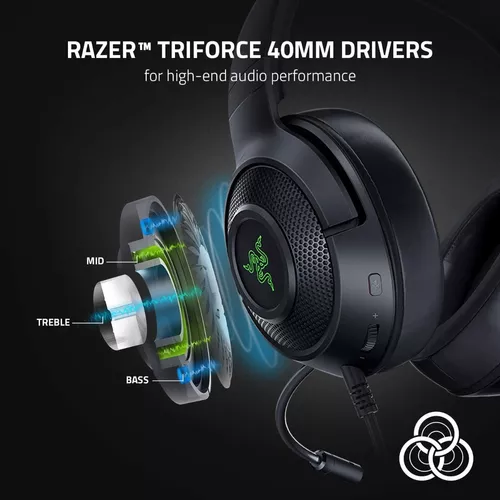 Comprar Auriculares Razer Kraken X USB