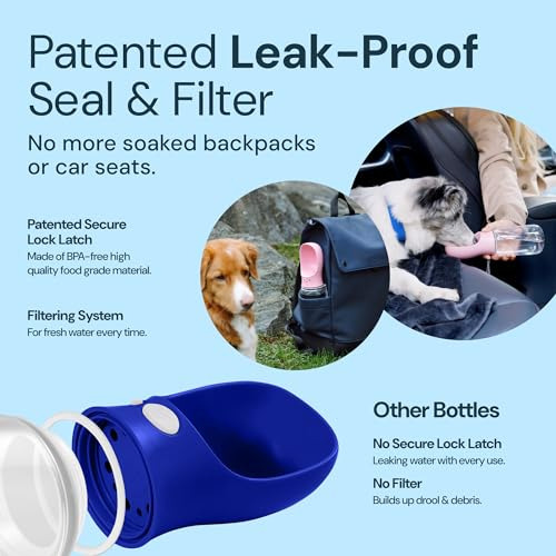 Botella De Agua Para Perros Ligera Y A Prueba De Fugas