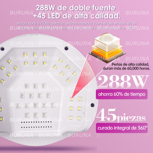 Lampara Para Unas Lampara Led Uv Buruna 288w Lampara Led Uv Lampara Para Uñas Lampara De Uñas Uv Con 4 Ajustes De Temporizador Lámpara De Gel De Curado Portãátil Más Rápido
