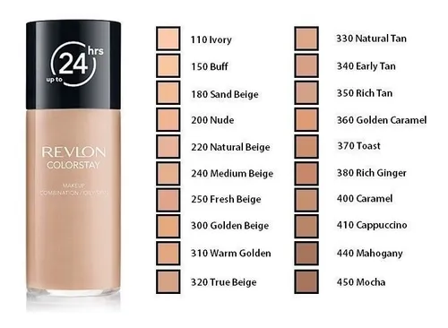 Base De Maquillaje Para Cutis Normal/seco Revlon Colorstay Base De Maquillaje Para Cutis Normal/seco Revlon Colorstay