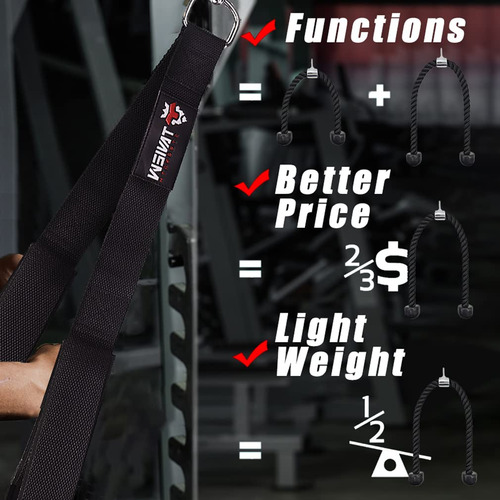 Correa De Extension De Cuerda Para Triceps Para Ambas Manos