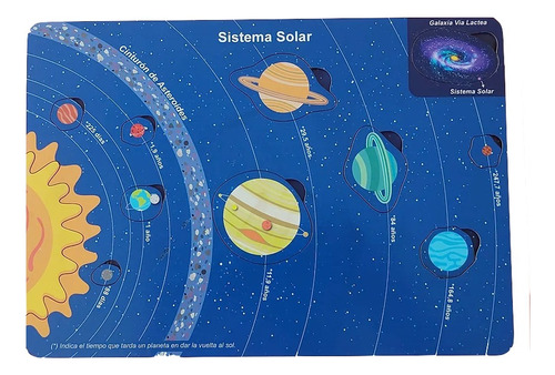 Encastre Rompecabezas De Madera Sistema Solar Planetas Niños