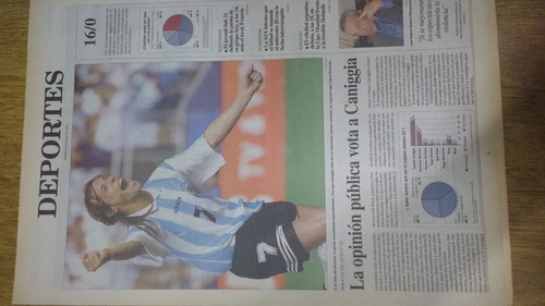 Perfil Diario 1998 Mundial Futbol Opinion Publica Encuesta 