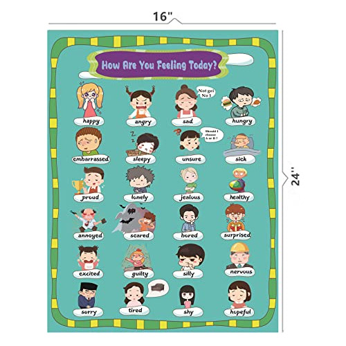 ¿cómo Te Sientes Hoy? Carteles Educativos De Sentimie...