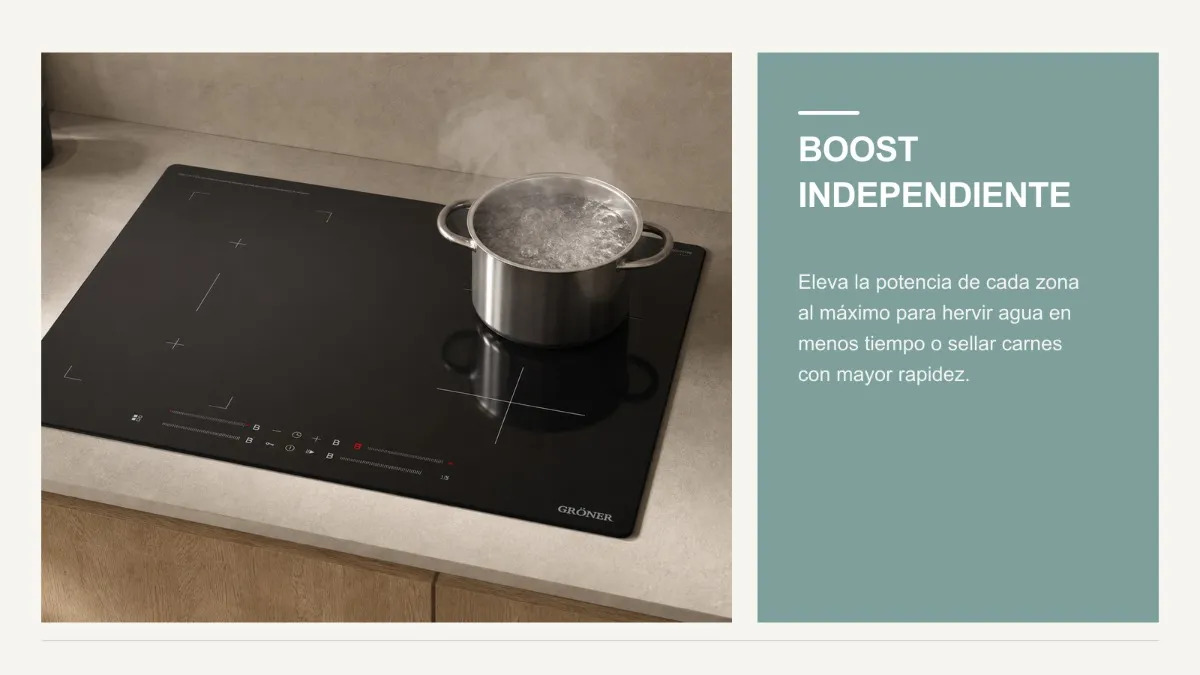 Encimera de Inducción Gröner Matte Black 4Q 13 Función Boost independiente por zona