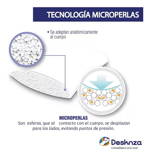 Cojín Cervical Normal - Desknza