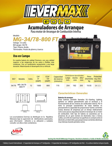Acumulador Premium Evermax Gold 34/78-800 Ft