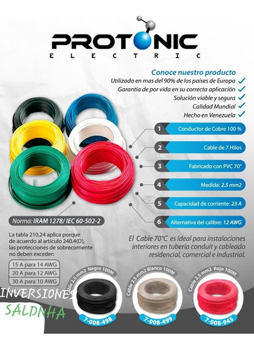 Cable De Electricidad Thw 12/ 100% Cobre.