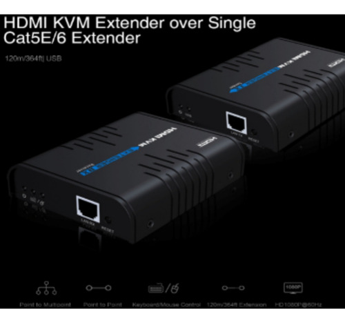 Kit Extensor Hdmi Kvm Para Hasta 120 Metros Resolución