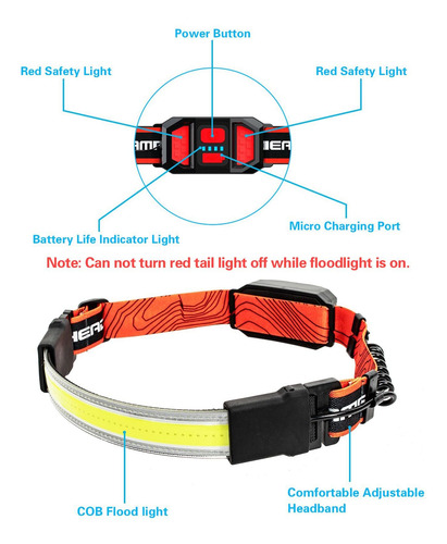 Cosoos - Linterna Recargable Original De 2 Led, Luz Trasera