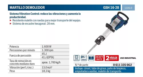 Martillo Demoledor Bosch 41J 1750W GSH 16-28