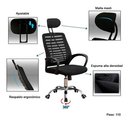 Silla Oficina O Escritorio Respaldo Ergonómico Cabecera Mesh
