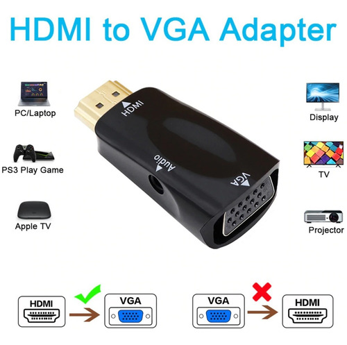 Imagen 3 de 4 de Convertidor Hdmi A Vga - Adaptador Hdmi A Vga + Cable Audio
