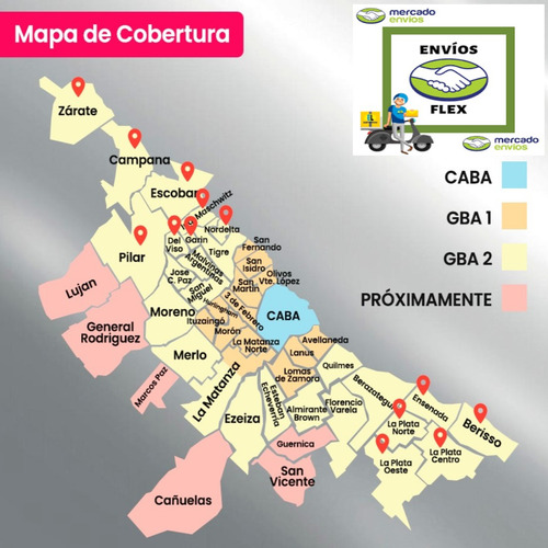 Cremallera De Direccion Clio - Kangoo