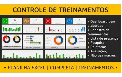 Imagem 2 de 8 de Planilha Controle De Treinamentos Em Excel