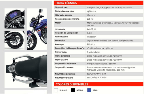 Imagen 23 de 23 de Honda Cb250 Twister