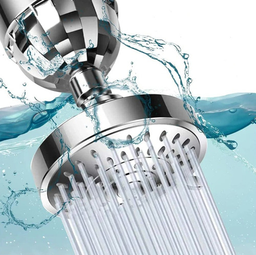 Cabezal De Ducha Con Ahorro De Agua Ajustable Cromado De Alt