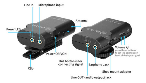Micrófono inalámbrico de solapa Boya Bywm4 para smartphone y cámara, color negro