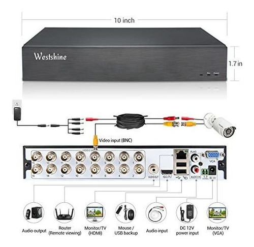 Dvr Westshine 1080n De 16 Canales, Videovigilancia Doméstica