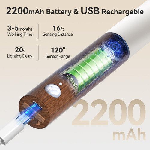 Luces Nocturnas Con Sensor De Movimiento Ithird Recargables