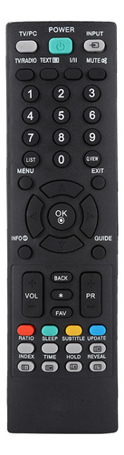 Control Remoto Multifunción De Tv Inteligente Para LG Akb338