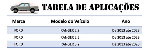 Pastilha De Freio Dianteira Ford Ranger 2.5 2013 2014 2015