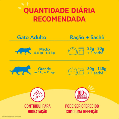 Kit 30 Friskies Sachês Ração Umida 2 Sabores Atum E Peixe Branco | Lojão Do Ferro
