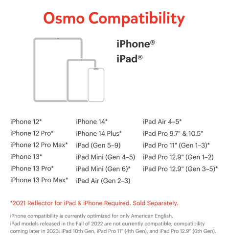 Juegos Educativos De Aprendizaje Osmo Base Para iPad/iPhone