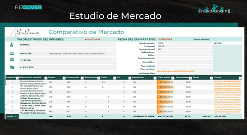 Ab2-za Inmueble En Venta Localizado En Fracc. Lomas De Tecamachalco, Naucalpan De Juárez, Edomex